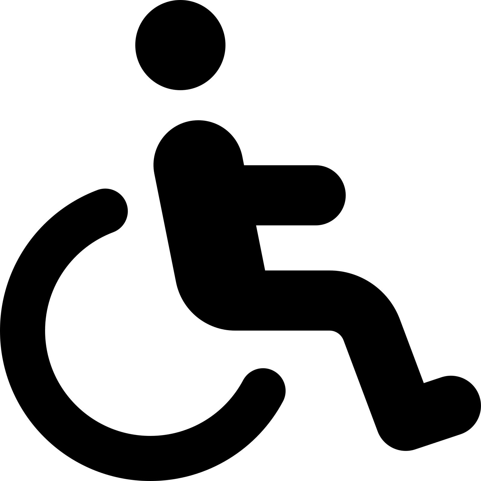 disabilitas